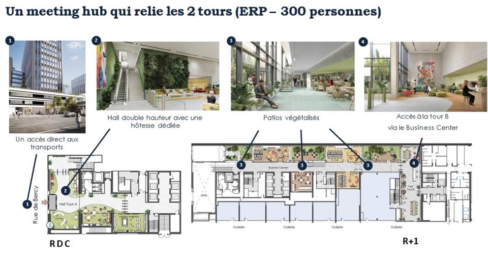 Bureau Location 75012 PARIS 193-197 RUE DE BERCY