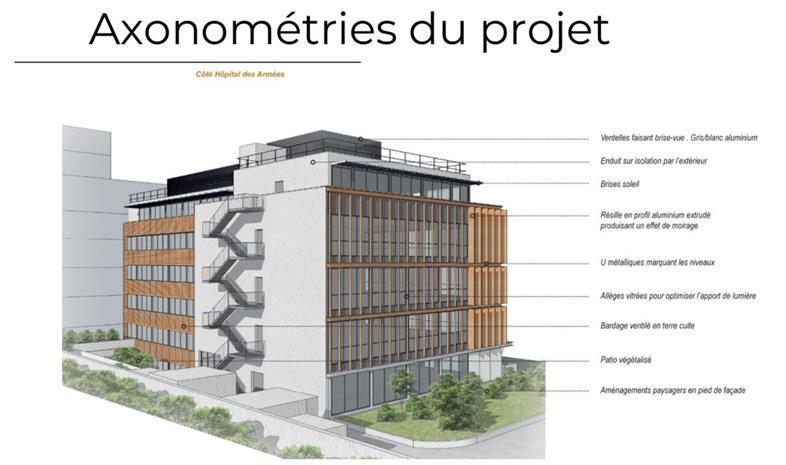 Bureau Location 94300 VINCENNES 24 AVENUE DU PETIT PARC