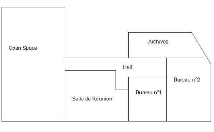 Bureau Vente 59290 WASQUEHAL