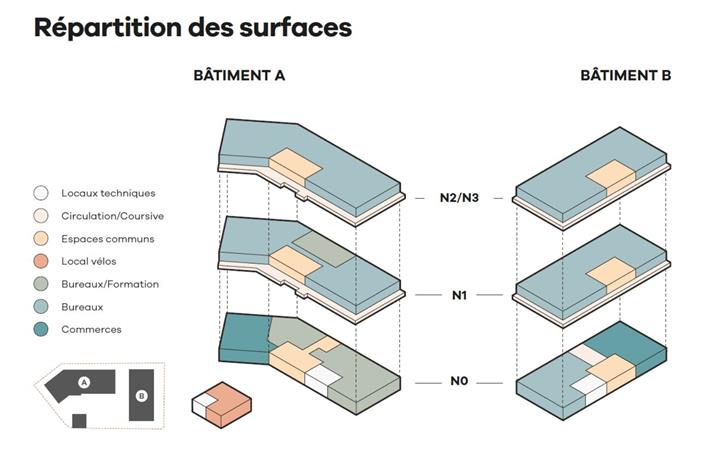 Bureau Vente/Location 59520 MARQUETTE LEZ LILLE