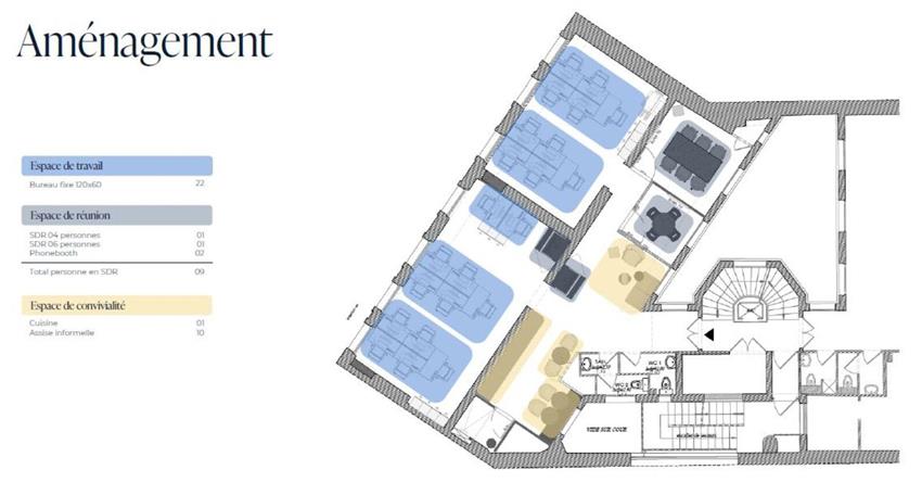 Coworking Location 75009 PARIS