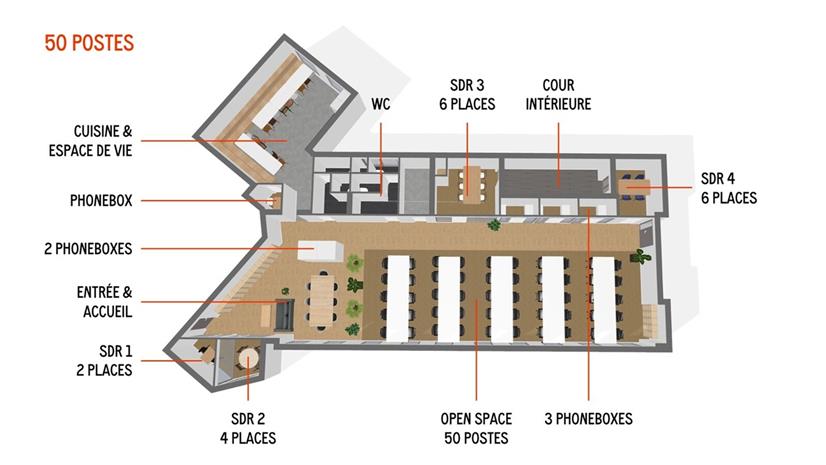 Coworking Location 75002 PARIS