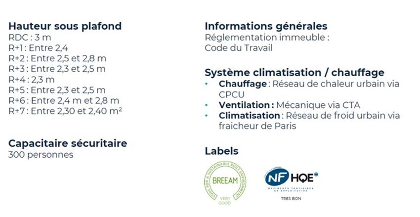 Bureau Location 75008 PARIS 36 RUE DE LIEGE