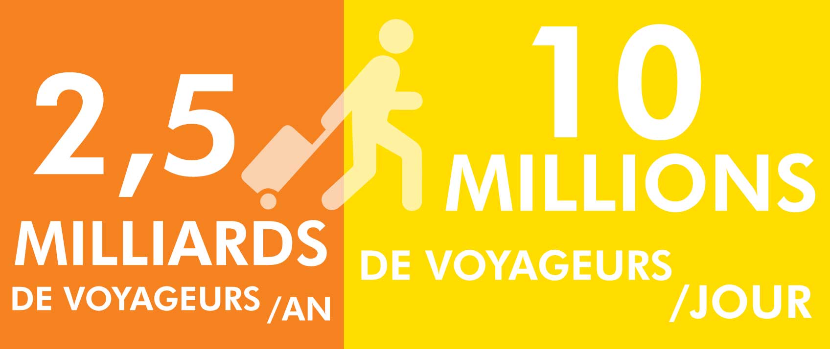 Bien-être-au-travail-cbre Bien-être